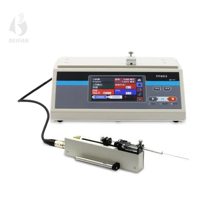 Medical Syringe Pump