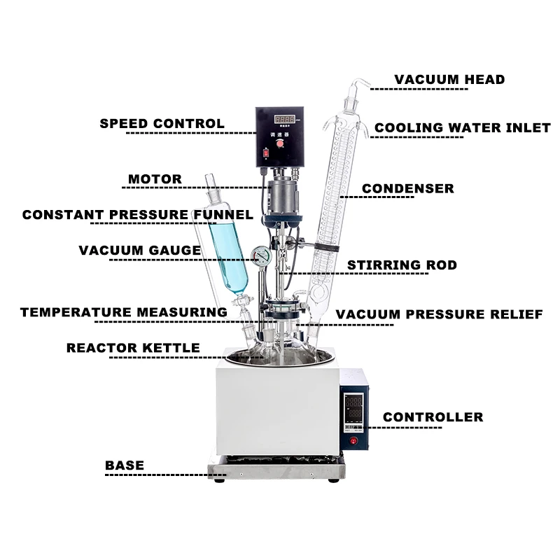 1-5L glass reactor 1-5L glass reactor