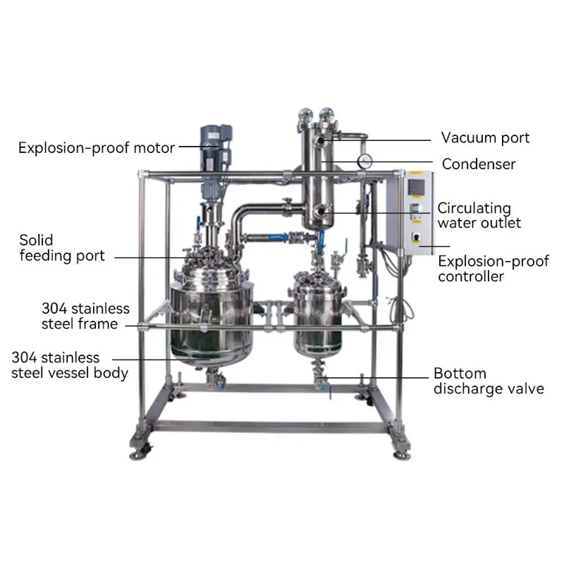 DECARBOXYLATION REACTOR DECARBOXYLATION REACTOR
